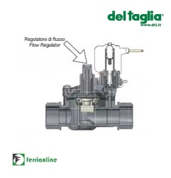 ELETTROVALVOLA IN LINEA con Solenoide a Baionetta  24V - 3/4" M.M.