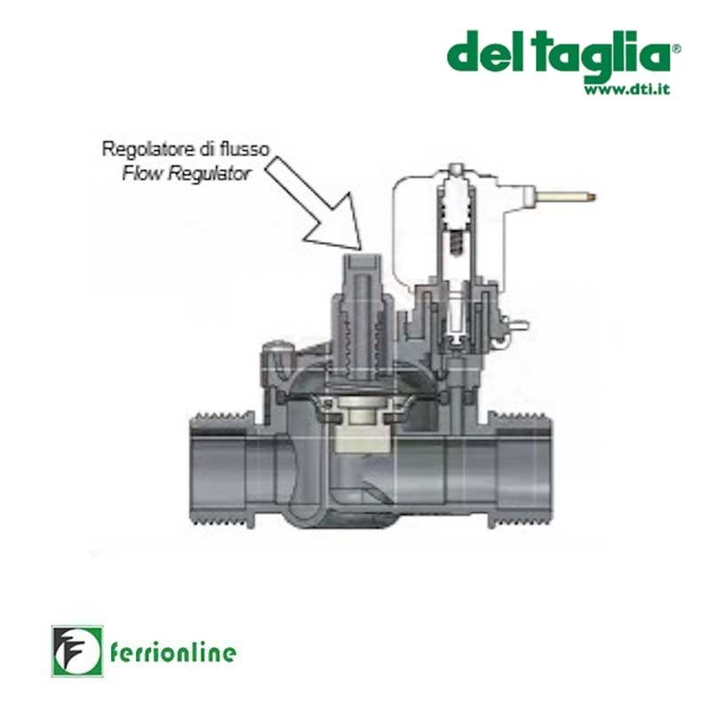 ELETTROVALVOLA IN LINEA - DEL TAGLIA -  regolatore di flusso - Solenoide a Baionetta  24V - Ingresso 3/4" M - Uscita 3/4” M