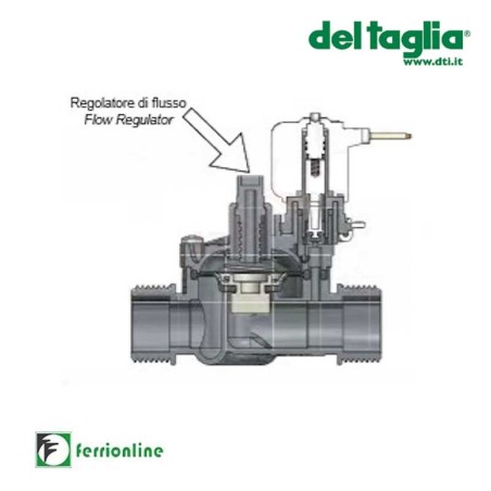 ELETTROVALVOLA IN LINEA con Solenoide a Baionetta  24V - 3/4" M.M.